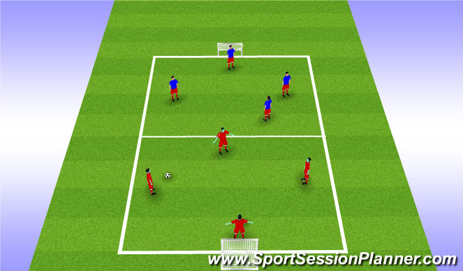 Football/Soccer Session Plan Drill (Colour): Screen 4