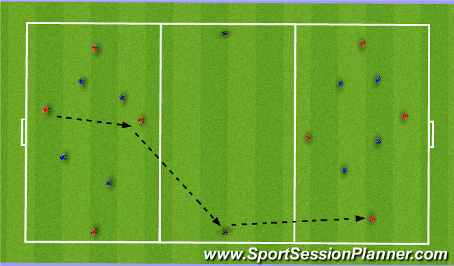 Football/Soccer Session Plan Drill (Colour): 4v4+2