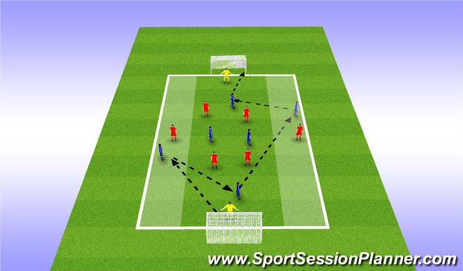Football/Soccer Session Plan Drill (Colour): 6v6 to goals