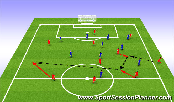 Football/Soccer Session Plan Drill (Colour): Match play