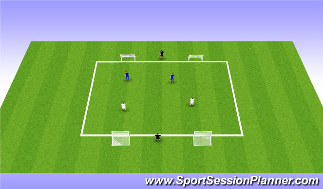 Football/Soccer Session Plan Drill (Colour): 3v2