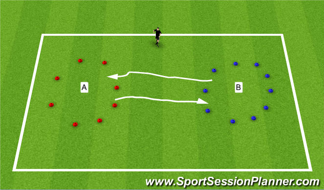 Football/Soccer Session Plan Drill (Colour): Circle Dynamic