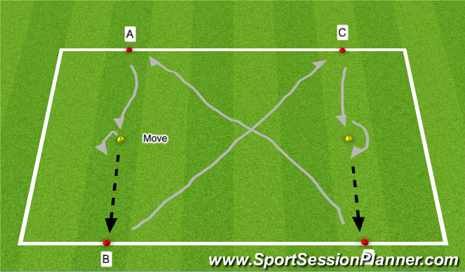 Football/Soccer Session Plan Drill (Colour): X Dribble Warm Up
