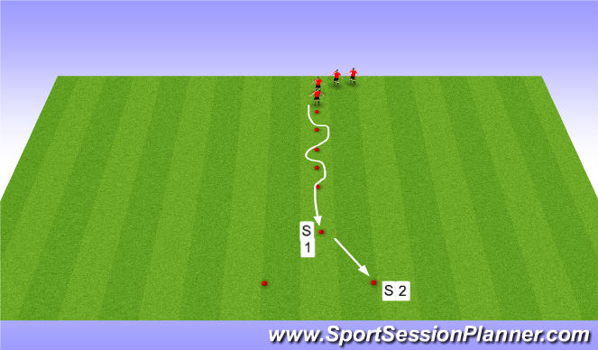Football/Soccer Session Plan Drill (Colour): Footwork to Set/Handle