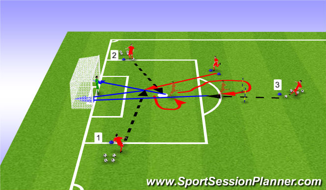 Football/Soccer Session Plan Drill (Colour): Skill