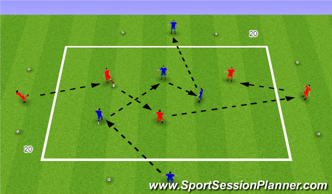 Football/Soccer Session Plan Drill (Colour): Passing and recieving switching square