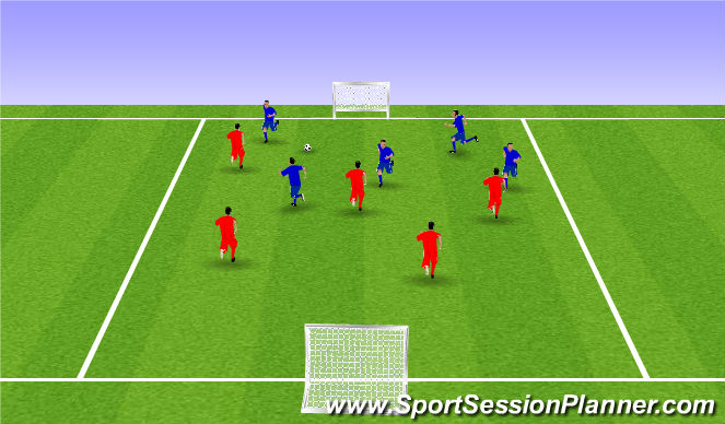 Football/Soccer Session Plan Drill (Colour): Final match