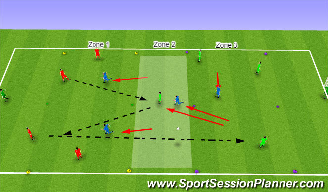 Football/Soccer Session Plan Drill (Colour): Drawing Out