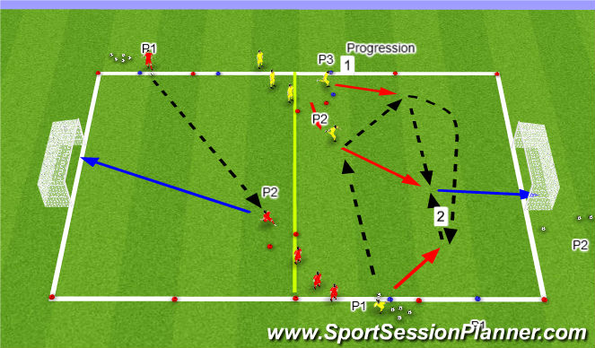 Football/Soccer Session Plan Drill (Colour): Technique