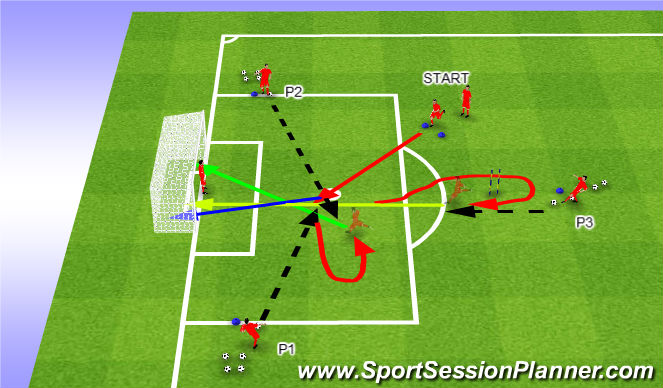 Football/Soccer Session Plan Drill (Colour): Skill
