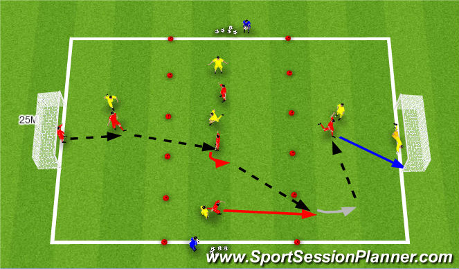 Football/Soccer Session Plan Drill (Colour): SSG