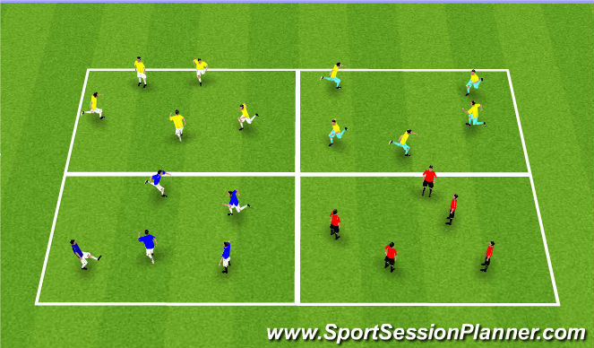 Football/Soccer Session Plan Drill (Colour): Small Group Possession 1 (3v1)