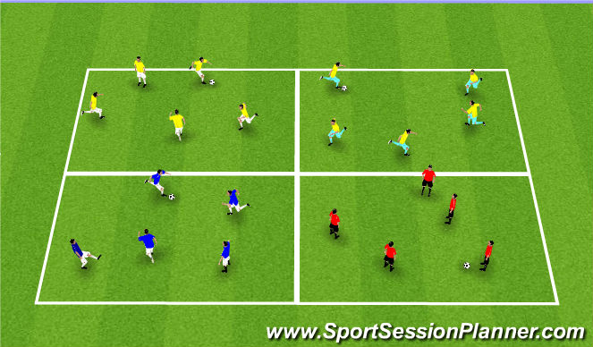 Football/Soccer Session Plan Drill (Colour): Screen 2