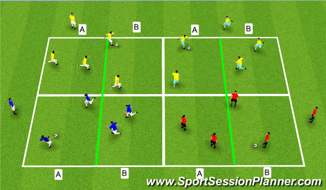 Football/Soccer Session Plan Drill (Colour): Screen 3