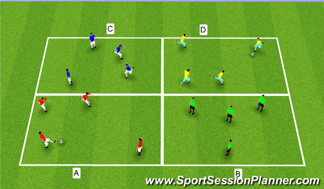 Football/Soccer Session Plan Drill (Colour): Small Group Teritorial Possession