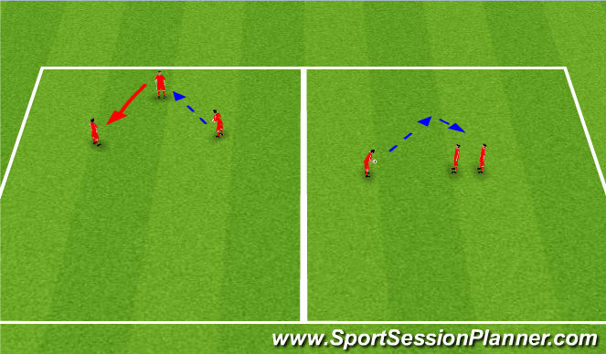 Football/Soccer Session Plan Drill (Colour): Heading Game