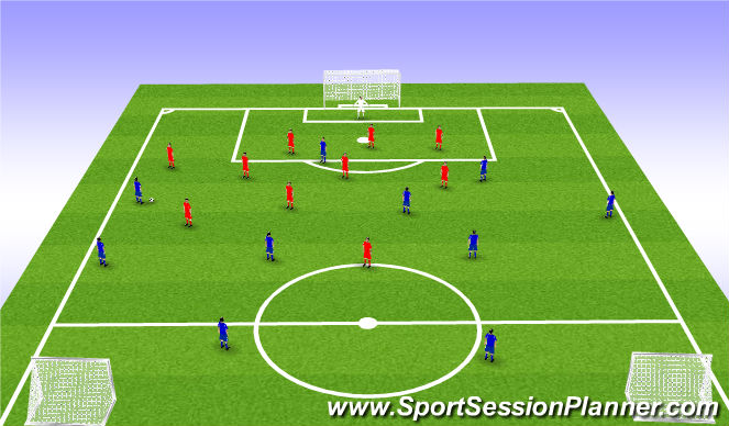 Football/Soccer Session Plan Drill (Colour): Conitioned Game