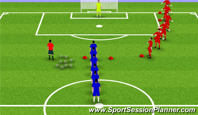 Football/Soccer Session Plan Drill (Colour): Jodar Drill