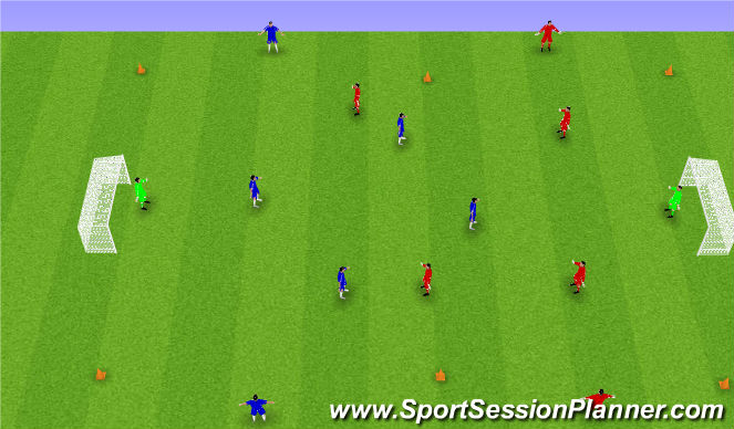 Football/Soccer Session Plan Drill (Colour): Crossing Game