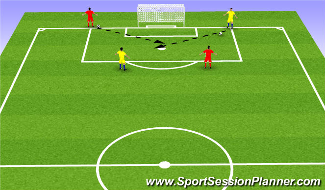 Football/Soccer Session Plan Drill (Colour): FINALIZACIONES
