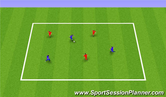 Football/Soccer Session Plan Drill (Colour): Mantenimiento 3v3