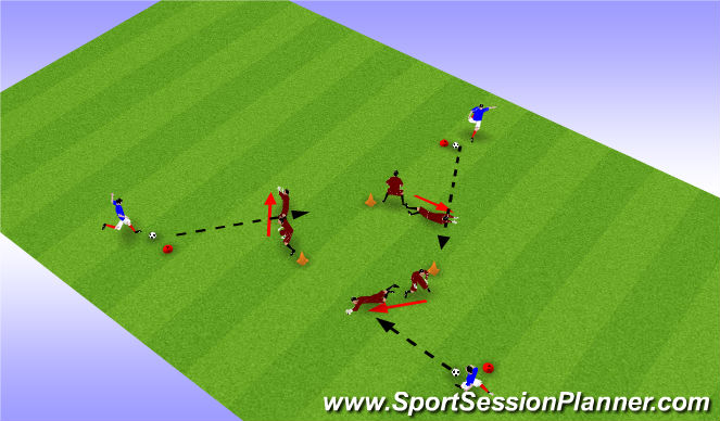 Football/Soccer Session Plan Drill (Colour): Screen 1