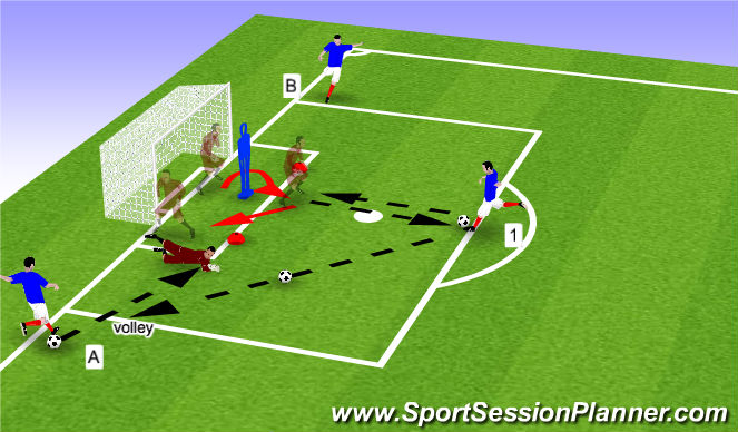 Football/Soccer Session Plan Drill (Colour): Screen 3