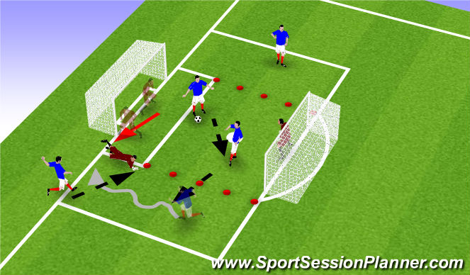 Football/Soccer Session Plan Drill (Colour): Screen 4