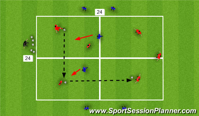 Football/Soccer Session Plan Drill (Colour): Screen 1
