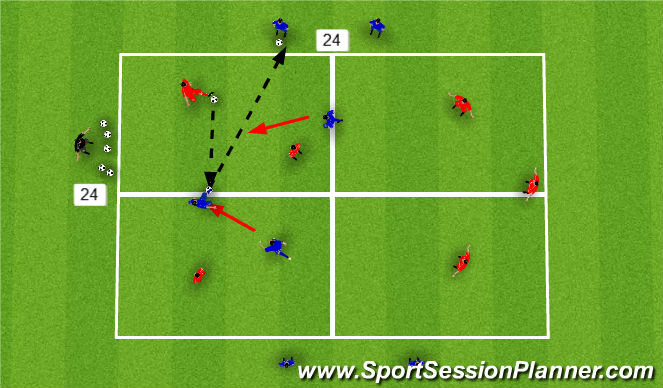 Football/Soccer Session Plan Drill (Colour): Screen 2