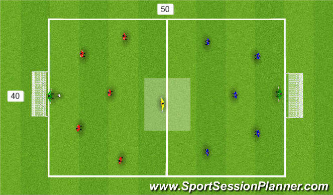 Football/Soccer Session Plan Drill (Colour): Screen 4