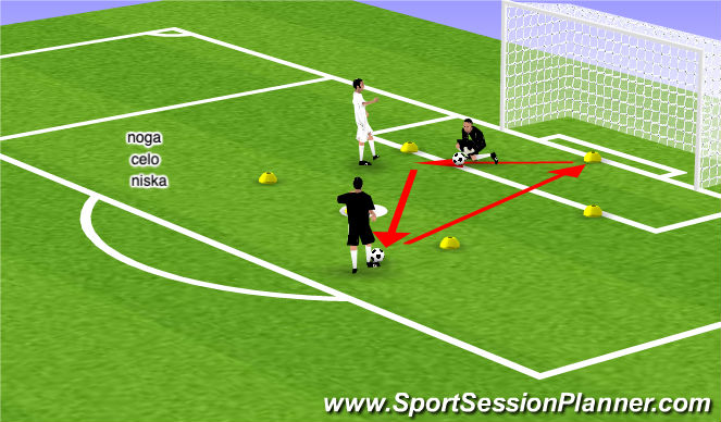 Football/Soccer Session Plan Drill (Colour): Screen 2