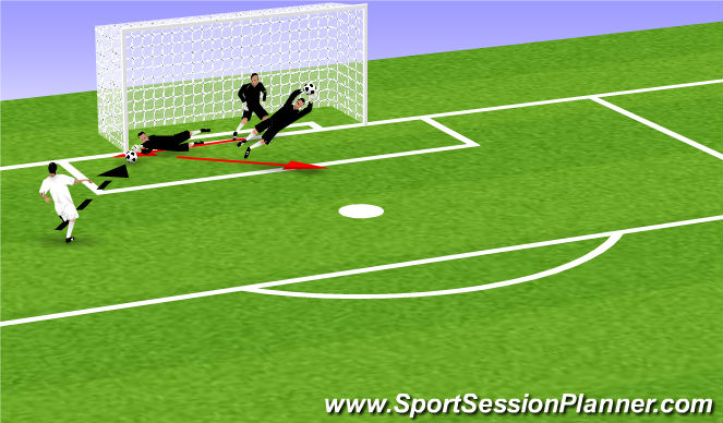 Football/Soccer Session Plan Drill (Colour): Screen 4