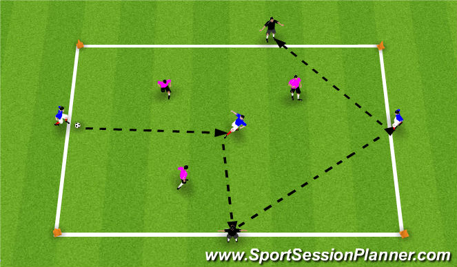 Football/Soccer Session Plan Drill (Colour): 3v3 (+2) possession