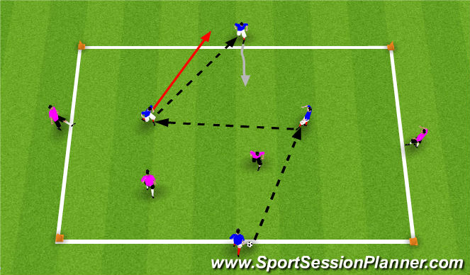 Football/Soccer Session Plan Drill (Colour): Directional possession