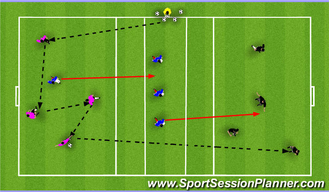 Football/Soccer Session Plan Drill (Colour): 3 team possession