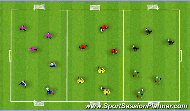 Football/Soccer Session Plan Drill (Colour): Move up, move down