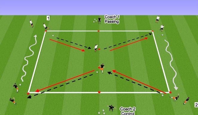 Football/Soccer Session Plan Drill (Colour): Technical Warm Up