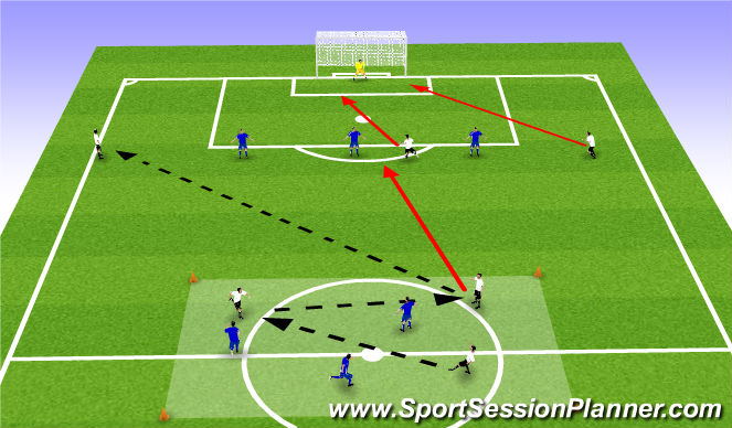 Football/Soccer Session Plan Drill (Colour): Screen 1
