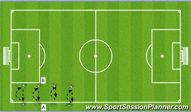 Football/Soccer Session Plan Drill (Colour): Opwarming