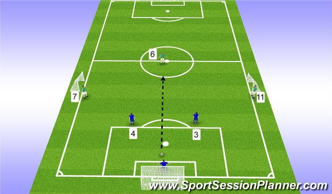 Football/Soccer Session Plan Drill (Colour): WV 1