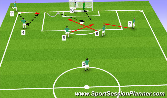 Football/Soccer Session Plan Drill (Colour): TV2 + WV2