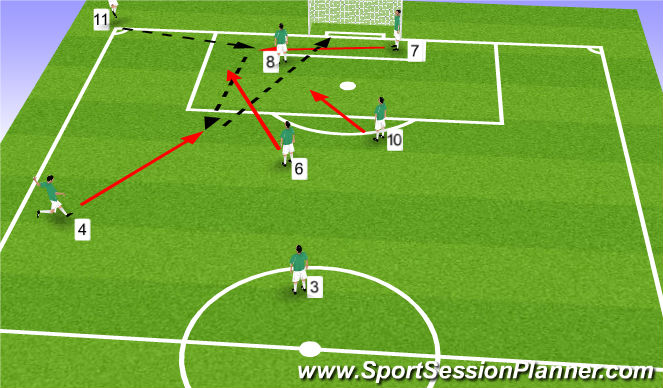 Football/Soccer Session Plan Drill (Colour): TV 3 + WV3