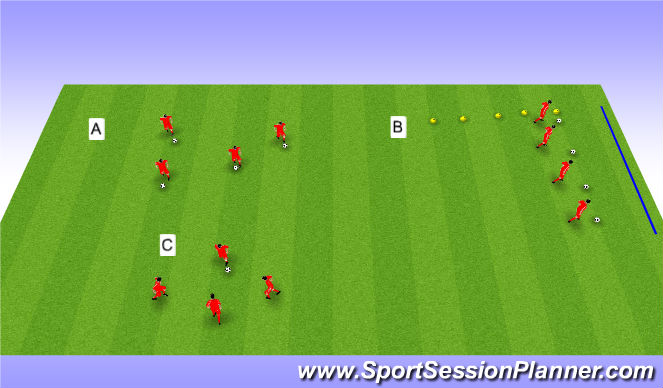 Football/Soccer Session Plan Drill (Colour): skills competition