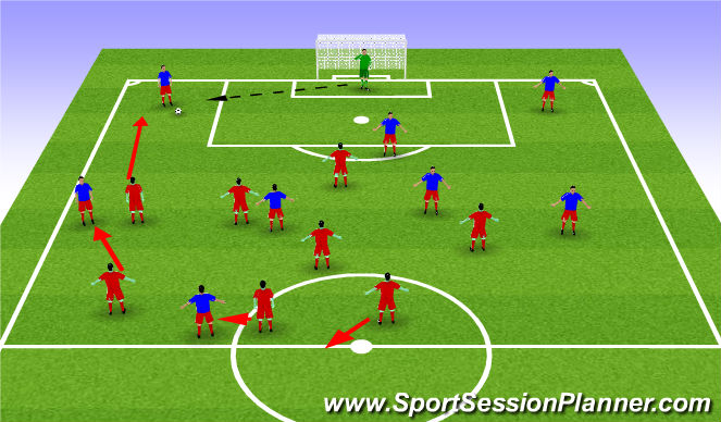 Football/Soccer Session Plan Drill (Colour): Screen 1