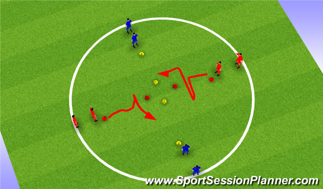 Football/Soccer Session Plan Drill (Colour): Dribbling