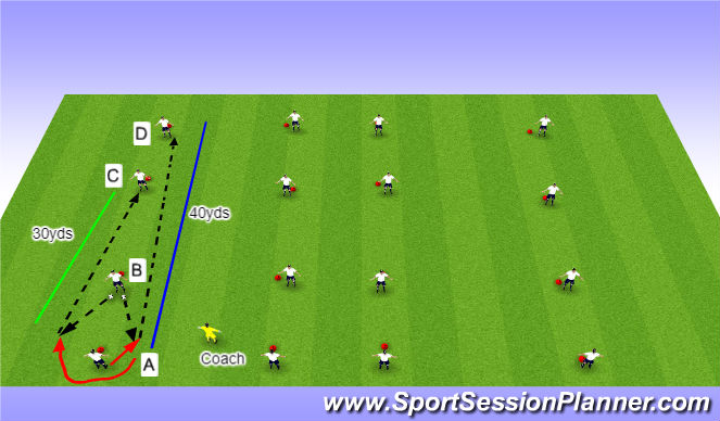 Football/Soccer Session Plan Drill (Colour): Warm Up
