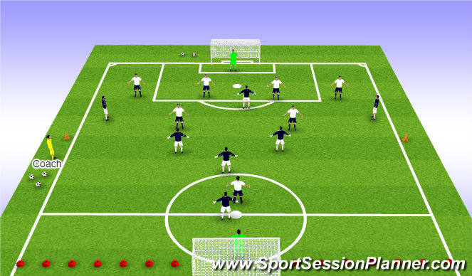 Football/Soccer Session Plan Drill (Colour): Phase of Play: Part Two