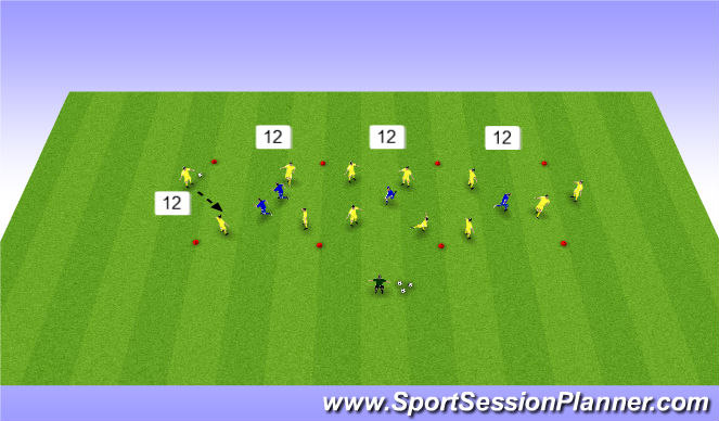 Football/Soccer Session Plan Drill (Colour): Warm Up