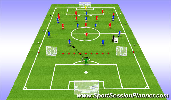Football/Soccer Session Plan Drill (Colour): Organisation